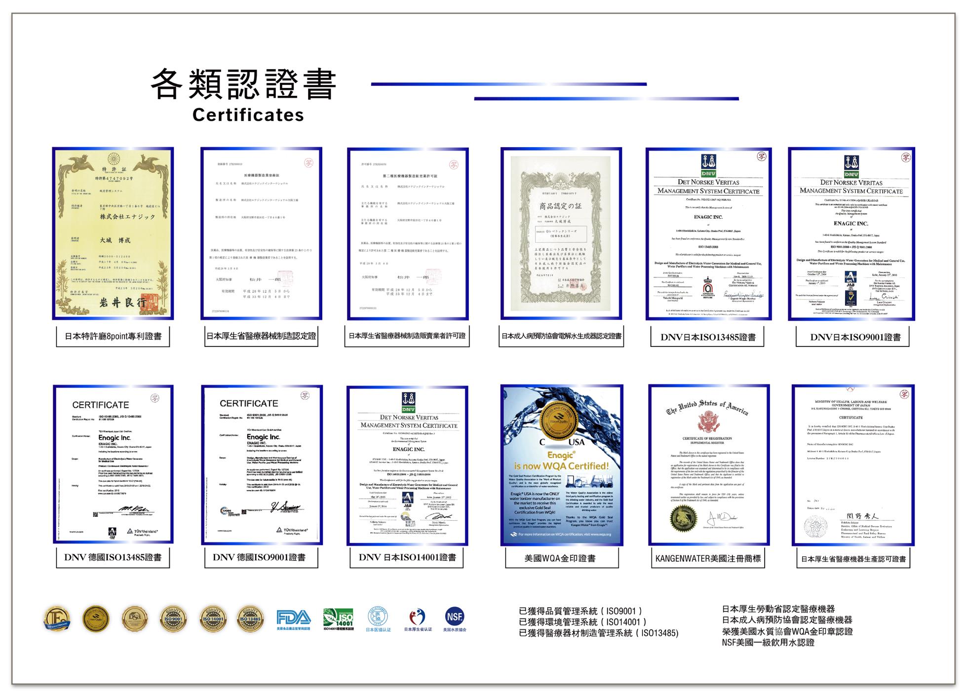 Enagic®获得的证书